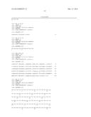 ANTI-CD3 ANTIBODIES, BISPECIFIC ANTIGEN-BINDING MOLECULES THAT BIND CD3     AND CD20, AND USES THEREOF diagram and image