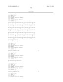 ANTI-CD3 ANTIBODIES, BISPECIFIC ANTIGEN-BINDING MOLECULES THAT BIND CD3     AND CD20, AND USES THEREOF diagram and image