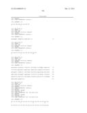 ANTI-CD3 ANTIBODIES, BISPECIFIC ANTIGEN-BINDING MOLECULES THAT BIND CD3     AND CD20, AND USES THEREOF diagram and image