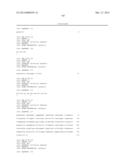 ANTI-CD3 ANTIBODIES, BISPECIFIC ANTIGEN-BINDING MOLECULES THAT BIND CD3     AND CD20, AND USES THEREOF diagram and image