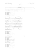 ANTI-CD3 ANTIBODIES, BISPECIFIC ANTIGEN-BINDING MOLECULES THAT BIND CD3     AND CD20, AND USES THEREOF diagram and image