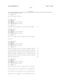 ANTI-CD3 ANTIBODIES, BISPECIFIC ANTIGEN-BINDING MOLECULES THAT BIND CD3     AND CD20, AND USES THEREOF diagram and image