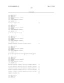 ANTI-CD3 ANTIBODIES, BISPECIFIC ANTIGEN-BINDING MOLECULES THAT BIND CD3     AND CD20, AND USES THEREOF diagram and image