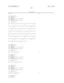 ANTI-CD3 ANTIBODIES, BISPECIFIC ANTIGEN-BINDING MOLECULES THAT BIND CD3     AND CD20, AND USES THEREOF diagram and image