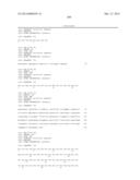 ANTI-CD3 ANTIBODIES, BISPECIFIC ANTIGEN-BINDING MOLECULES THAT BIND CD3     AND CD20, AND USES THEREOF diagram and image