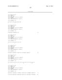 ANTI-CD3 ANTIBODIES, BISPECIFIC ANTIGEN-BINDING MOLECULES THAT BIND CD3     AND CD20, AND USES THEREOF diagram and image