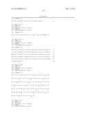 ANTI-CD3 ANTIBODIES, BISPECIFIC ANTIGEN-BINDING MOLECULES THAT BIND CD3     AND CD20, AND USES THEREOF diagram and image