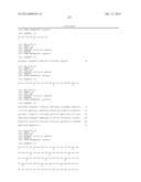 ANTI-CD3 ANTIBODIES, BISPECIFIC ANTIGEN-BINDING MOLECULES THAT BIND CD3     AND CD20, AND USES THEREOF diagram and image