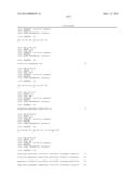 ANTI-CD3 ANTIBODIES, BISPECIFIC ANTIGEN-BINDING MOLECULES THAT BIND CD3     AND CD20, AND USES THEREOF diagram and image