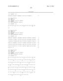 ANTI-CD3 ANTIBODIES, BISPECIFIC ANTIGEN-BINDING MOLECULES THAT BIND CD3     AND CD20, AND USES THEREOF diagram and image