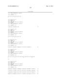 ANTI-CD3 ANTIBODIES, BISPECIFIC ANTIGEN-BINDING MOLECULES THAT BIND CD3     AND CD20, AND USES THEREOF diagram and image