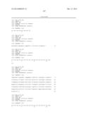 ANTI-CD3 ANTIBODIES, BISPECIFIC ANTIGEN-BINDING MOLECULES THAT BIND CD3     AND CD20, AND USES THEREOF diagram and image