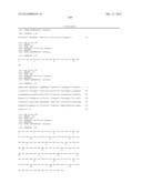 ANTI-CD3 ANTIBODIES, BISPECIFIC ANTIGEN-BINDING MOLECULES THAT BIND CD3     AND CD20, AND USES THEREOF diagram and image