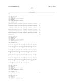 ANTI-CD3 ANTIBODIES, BISPECIFIC ANTIGEN-BINDING MOLECULES THAT BIND CD3     AND CD20, AND USES THEREOF diagram and image