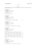 ANTI-CD3 ANTIBODIES, BISPECIFIC ANTIGEN-BINDING MOLECULES THAT BIND CD3     AND CD20, AND USES THEREOF diagram and image