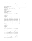 ANTI-CD3 ANTIBODIES, BISPECIFIC ANTIGEN-BINDING MOLECULES THAT BIND CD3     AND CD20, AND USES THEREOF diagram and image