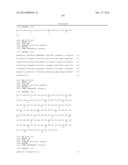 ANTI-CD3 ANTIBODIES, BISPECIFIC ANTIGEN-BINDING MOLECULES THAT BIND CD3     AND CD20, AND USES THEREOF diagram and image