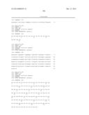 ANTI-CD3 ANTIBODIES, BISPECIFIC ANTIGEN-BINDING MOLECULES THAT BIND CD3     AND CD20, AND USES THEREOF diagram and image