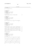 ANTI-CD3 ANTIBODIES, BISPECIFIC ANTIGEN-BINDING MOLECULES THAT BIND CD3     AND CD20, AND USES THEREOF diagram and image