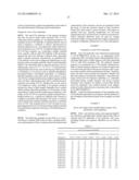 ANTI-CD3 ANTIBODIES, BISPECIFIC ANTIGEN-BINDING MOLECULES THAT BIND CD3     AND CD20, AND USES THEREOF diagram and image