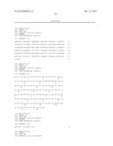 ANTI-CD3 ANTIBODIES, BISPECIFIC ANTIGEN-BINDING MOLECULES THAT BIND CD3     AND CD20, AND USES THEREOF diagram and image