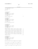 ANTI-CD3 ANTIBODIES, BISPECIFIC ANTIGEN-BINDING MOLECULES THAT BIND CD3     AND CD20, AND USES THEREOF diagram and image