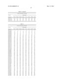 ANTI-CD3 ANTIBODIES, BISPECIFIC ANTIGEN-BINDING MOLECULES THAT BIND CD3     AND CD20, AND USES THEREOF diagram and image