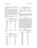 ANTI-CD3 ANTIBODIES, BISPECIFIC ANTIGEN-BINDING MOLECULES THAT BIND CD3     AND CD20, AND USES THEREOF diagram and image