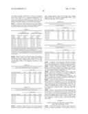 ANTI-CD3 ANTIBODIES, BISPECIFIC ANTIGEN-BINDING MOLECULES THAT BIND CD3     AND CD20, AND USES THEREOF diagram and image