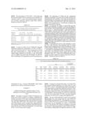 ANTI-CD3 ANTIBODIES, BISPECIFIC ANTIGEN-BINDING MOLECULES THAT BIND CD3     AND CD20, AND USES THEREOF diagram and image