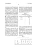 ANTI-CD3 ANTIBODIES, BISPECIFIC ANTIGEN-BINDING MOLECULES THAT BIND CD3     AND CD20, AND USES THEREOF diagram and image