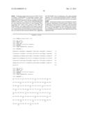 ANTI-CD3 ANTIBODIES, BISPECIFIC ANTIGEN-BINDING MOLECULES THAT BIND CD3     AND CD20, AND USES THEREOF diagram and image