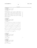 ANTI-CD3 ANTIBODIES, BISPECIFIC ANTIGEN-BINDING MOLECULES THAT BIND CD3     AND CD20, AND USES THEREOF diagram and image