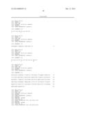 ANTI-CD3 ANTIBODIES, BISPECIFIC ANTIGEN-BINDING MOLECULES THAT BIND CD3     AND CD20, AND USES THEREOF diagram and image