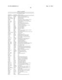 IL-18 BINDING PROTEINS diagram and image