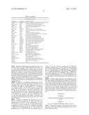 IL-18 BINDING PROTEINS diagram and image