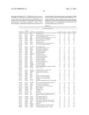 IL-18 BINDING PROTEINS diagram and image