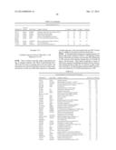 IL-18 BINDING PROTEINS diagram and image