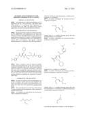 METHODS AND INTERMEDIATES FOR PREPARING PHARMACEUTICAL AGENTS diagram and image