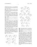 METHODS AND INTERMEDIATES FOR PREPARING PHARMACEUTICAL AGENTS diagram and image