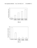 BIFUNCTIONAL CHELATING AGENTS diagram and image