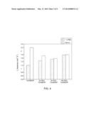 BIFUNCTIONAL CHELATING AGENTS diagram and image