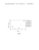 BIFUNCTIONAL CHELATING AGENTS diagram and image