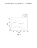 BIFUNCTIONAL CHELATING AGENTS diagram and image