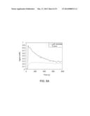 BIFUNCTIONAL CHELATING AGENTS diagram and image