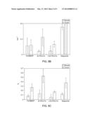 BIFUNCTIONAL CHELATING AGENTS diagram and image