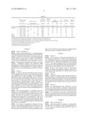 METHOD FOR MANUFACTURING POLYOXYETHYLENE ALKYL ETHER ACETIC ACID diagram and image