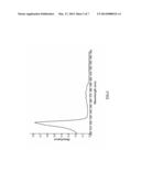 BORAZINE DERIVATIVES diagram and image