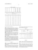 CATALYTIC HYDROGENATION OF FLUOROOLEFINS, ALPHA-ALUMINA SUPPORTED     PALLADIUM COMPOSITIONS AND THEIR USE AS HYDROGENATION CATALYSTS diagram and image