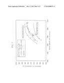 METHANE SEPARATION METHOD, METHANE SEPARATION APPARATUS, AND METHANE     UTILIZATION SYSTEM diagram and image